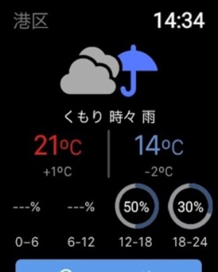 ビジネスに使えるApple Watchアプリの天気予報