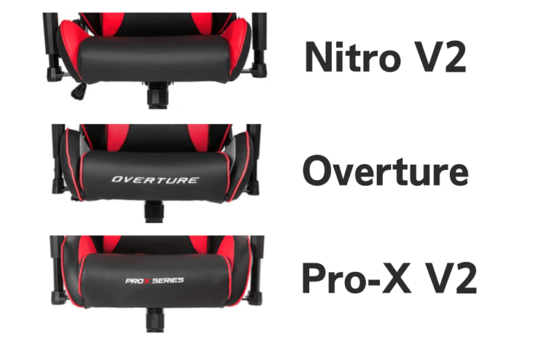 OvertureとPro-X V2とNitro V2の座面の違い