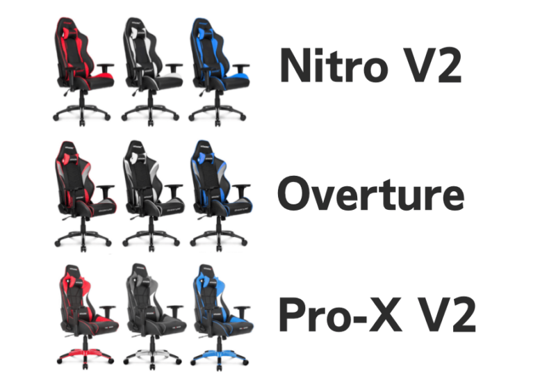 OvertureとPro-X V2とNitro V2のカラー展開の共通点