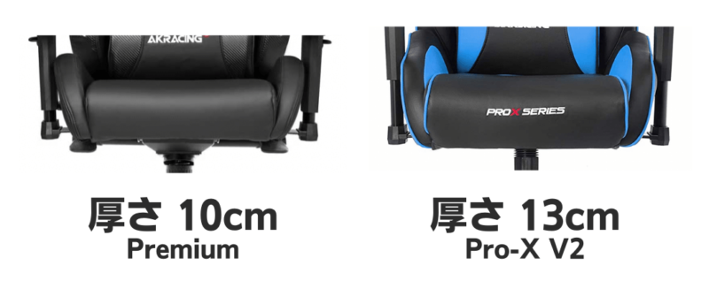 AKRacing PremiumとPro-X V2の座り心地の違い