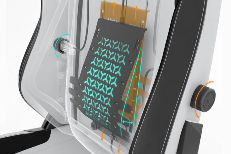 Secretlab Titan Evo 2022の内蔵型ランバーサポート